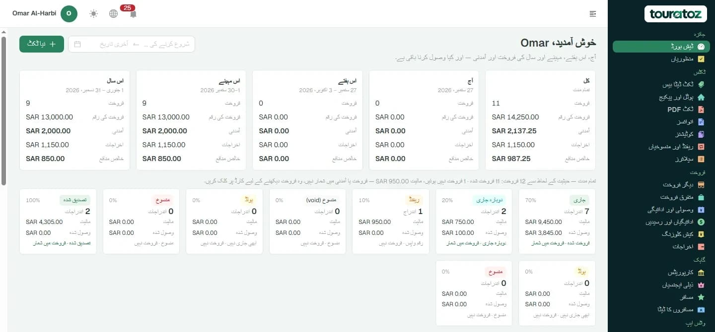 The touratoz dashboard in اردو.